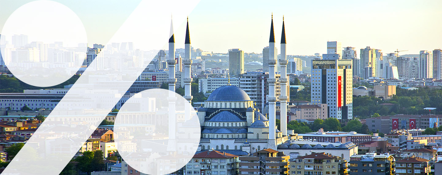 Die besten Tipps für alle Ankara Reisen
